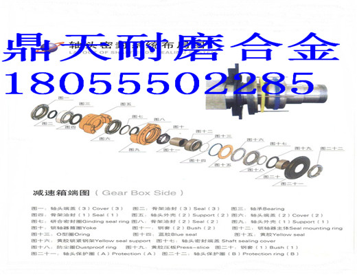 遼寧阜新60站雙軸式攪拌機(jī)優(yōu)質(zhì)軸端密封件、90站密封配件廠家低價(jià)